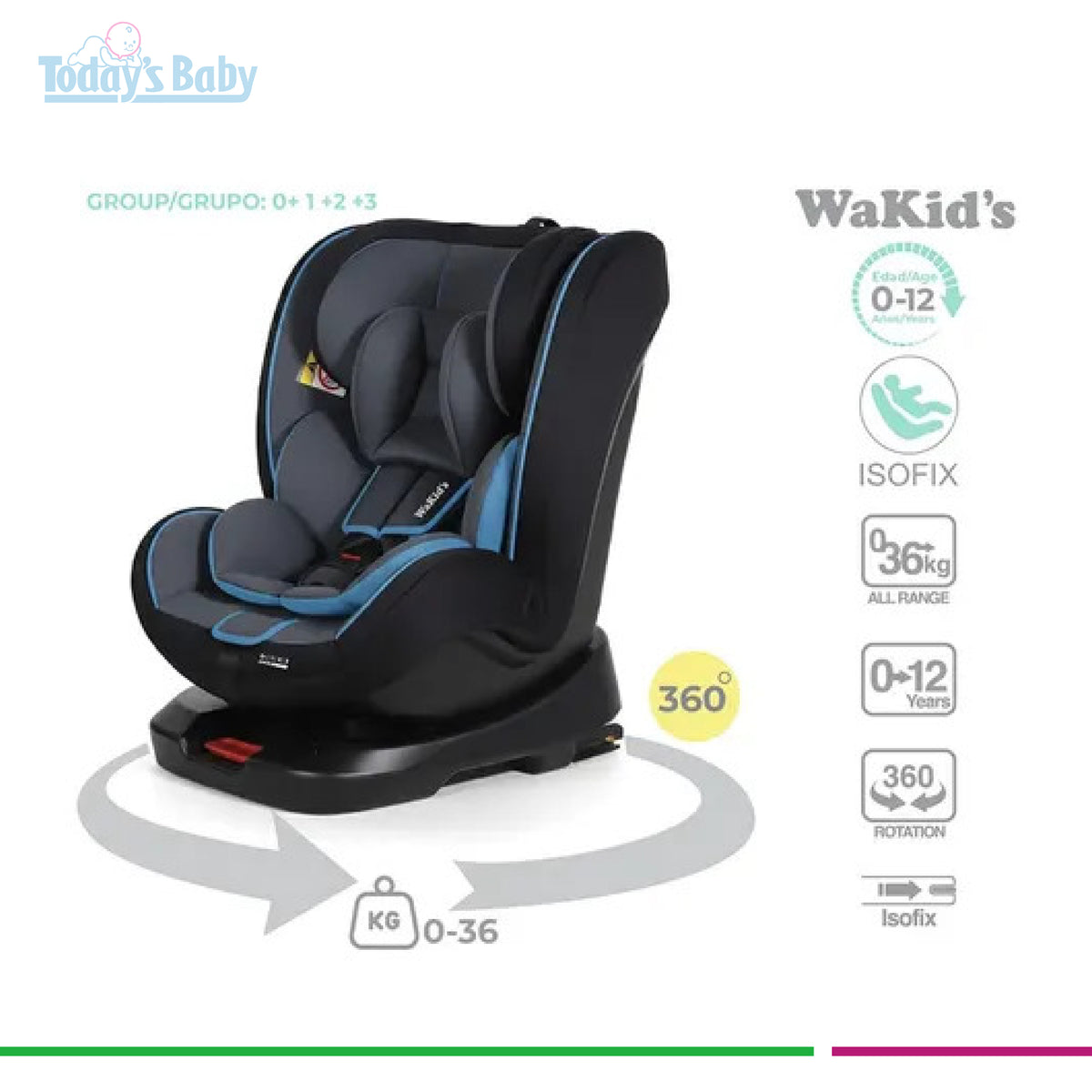 Silla de Carro Giratorio 360° Isofix Azul WaKid’s